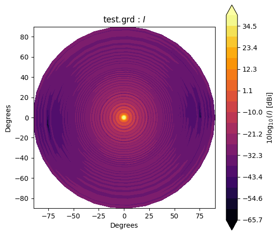 _images/tutorial_7_0.png