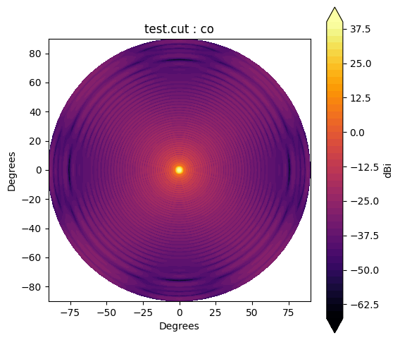 _images/tutorial_9_0.png
